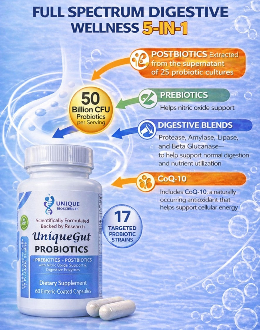 UniqueGut™ Probiotics